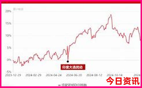平江旅游必去十大景点